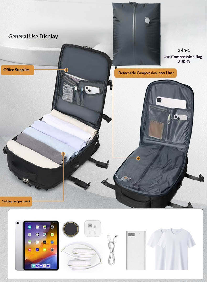 Kit Voyage Compressible 3-en-1