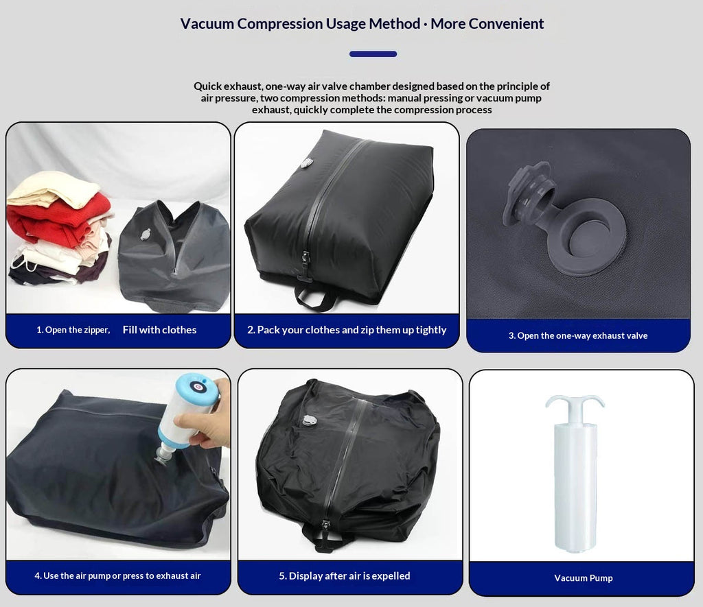 Kit Voyage Compressible 3-en-1
