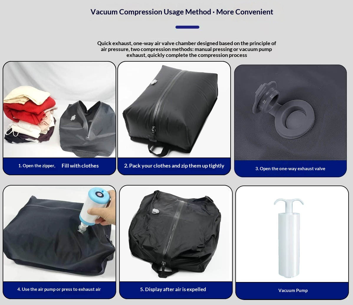 Kit Voyage Compressible 3-en-1