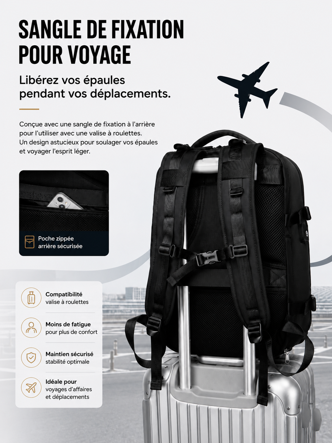 Kit Voyage Compressible 3-en-1