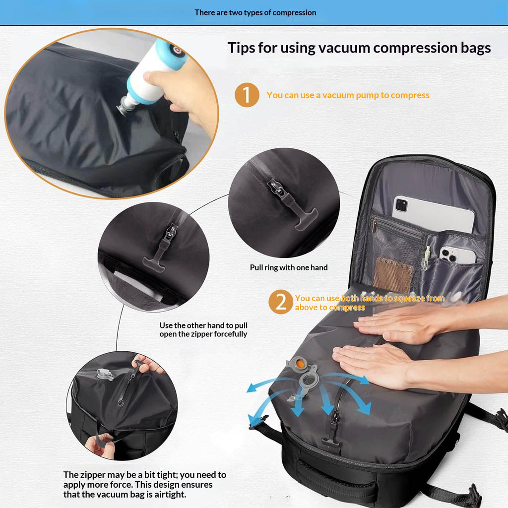 Kit Voyage Compressible 3-en-1