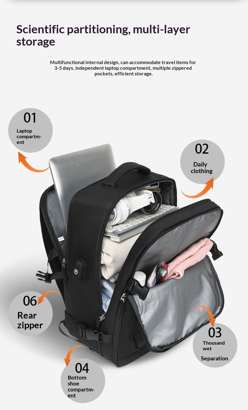 Kit Voyage Compressible 3-en-1
